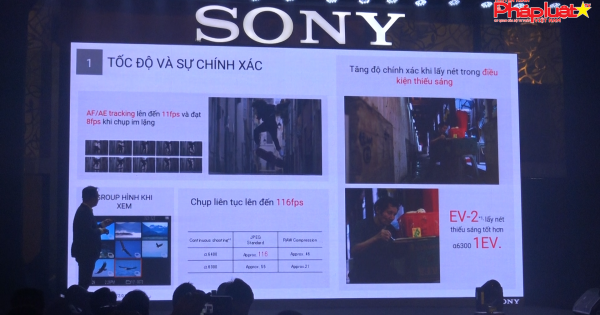 Dòng máy ảnh không gương lật α6400 mới lấy nét nhanh của Sony