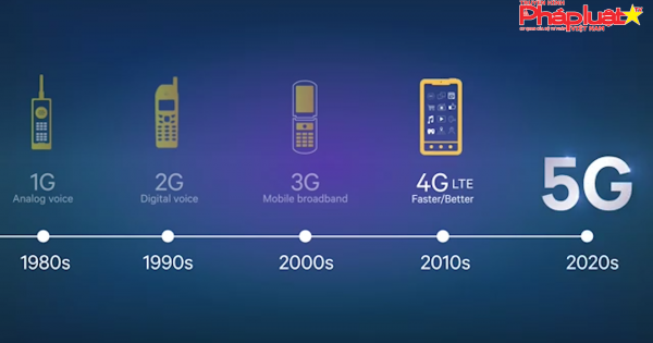 Lượng smartphone 5G sẽ tăng gấp đôi vào 2021