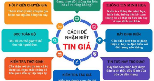 Việt Nam khai trương trung tâm xử lý tin giả