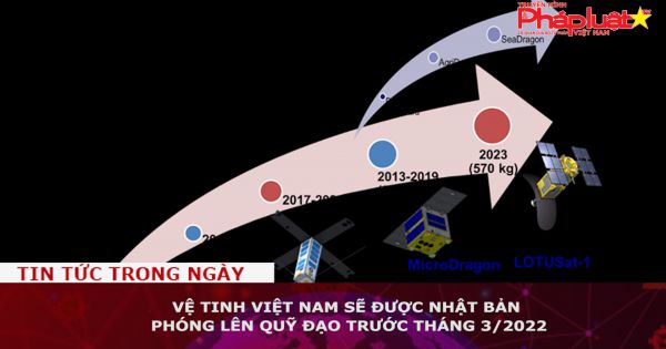 Vệ tinh Việt Nam sẽ được Nhật Bản phóng lên quỹ đạo trước tháng 3/2022