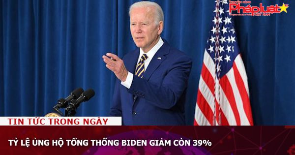 Tỷ lệ ủng hộ Tổng thống Biden giảm còn 39%