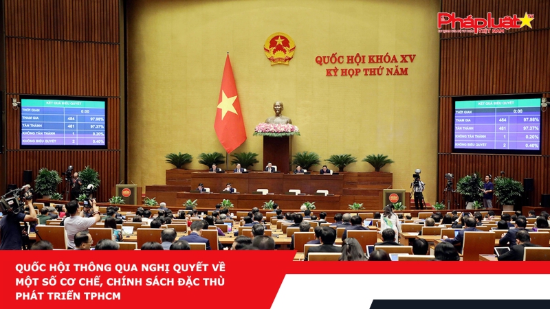 Quốc hội thông qua Nghị quyết về một số cơ chế, chính sách đặc thù phát triển TPHCM