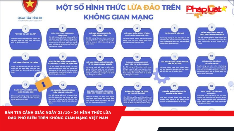 BẢN TIN CẢNH GIÁC NGÀY 21/10 - 24 hình thức lừa đảo phổ biến trên không gian mạng Việt Nam