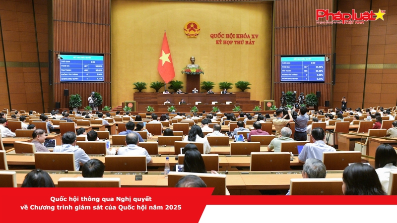 Quốc hội thông qua Nghị quyết về Chương trình giám sát của Quốc hội năm 2025