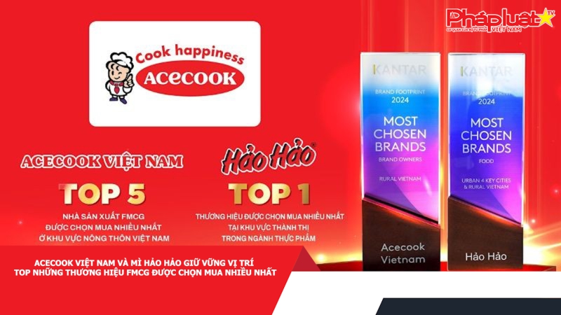 Acecook Việt Nam và mì Hảo Hảo giữ vững vị trí top những thương hiệu FMCG được chọn mua nhiều nhất