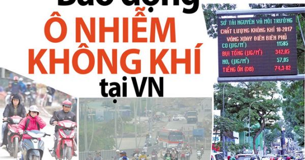 Điểm báo 27/11/2017: Báo động ô nhiễm không khí tại Việt Nam