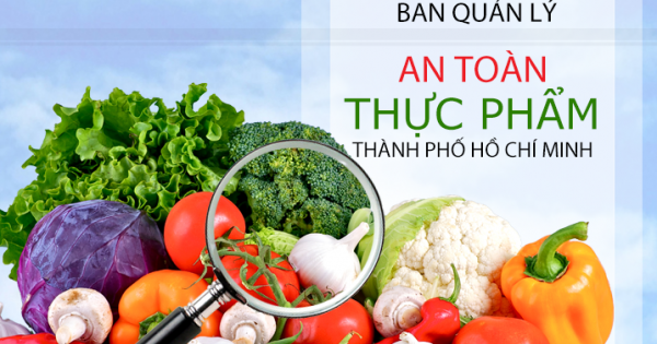 Đồng ý gia hạn Ban Quản lý An toàn thực phẩm TP Hồ Chí Minh