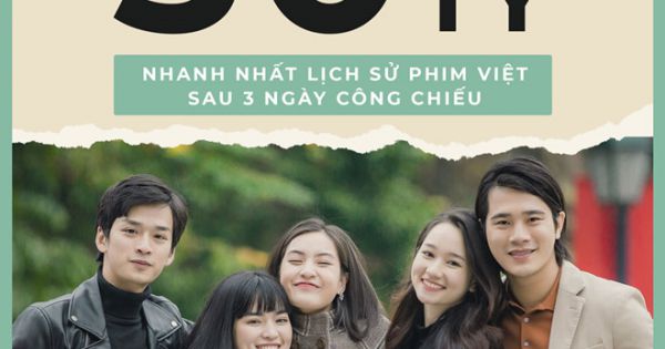 “Mắt biếc” cán mốc doanh thu 50 tỉ đồng nhanh nhất lịch sử phim Việt