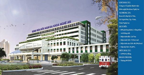 Bệnh viện Hữu nghị Đa khoa Nghệ An nợ thuế lên đến đến hơn 2 tỷ đồng