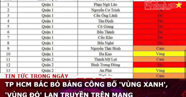 TP HCM bác bỏ bảng công bố 'vùng xanh', 'vùng đỏ' lan truyền trên mạng